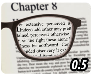 Vizmaxx Autofocus 2x1 a 978 CZK